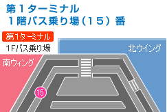 成田空港第1ターミナルタクシー乗り場