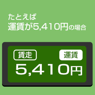 たとえば運賃が5410円の場合